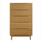 Coffre à groseilles